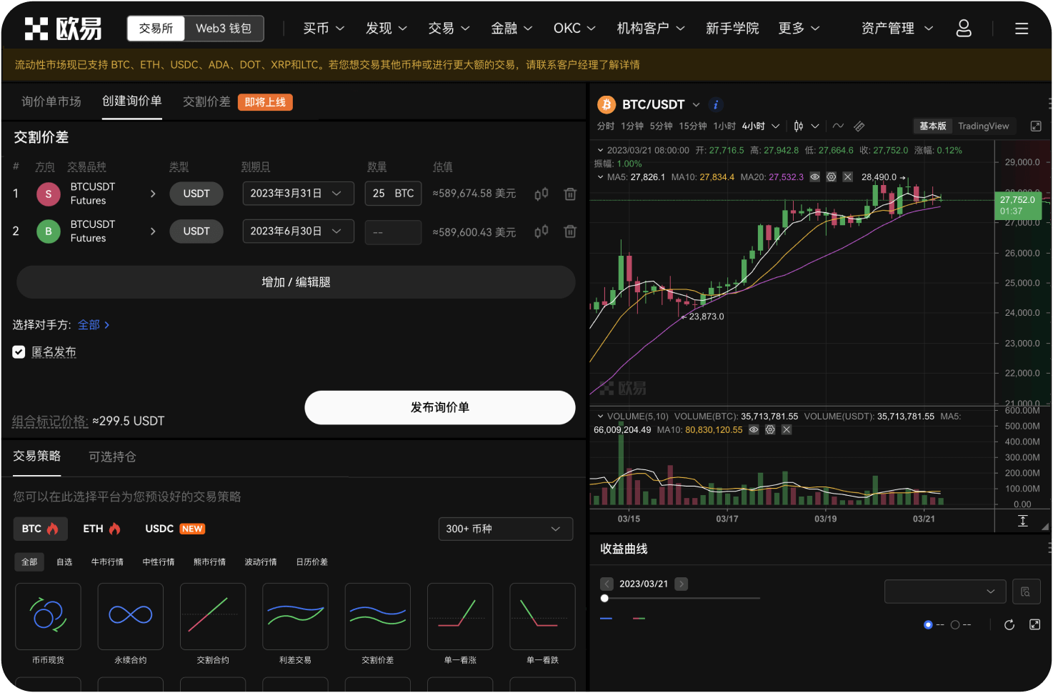 瑞波币15分钟图表呈现什么形态